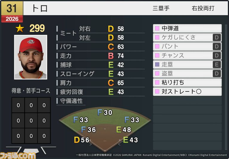 『プロスピ2026』WBCモードの収録選手データ公開。大谷翔平はパワー98のSで特殊能力もてんこもり。米ポール・スキーンズは星600超えの能力