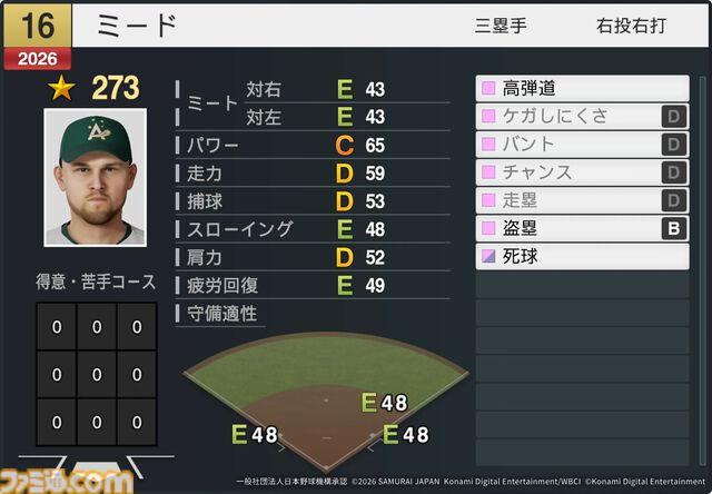 『プロスピ2026』WBCモードの収録選手データ公開。大谷翔平はパワー98のSで特殊能力もてんこもり。米ポール・スキーンズは星600超えの能力