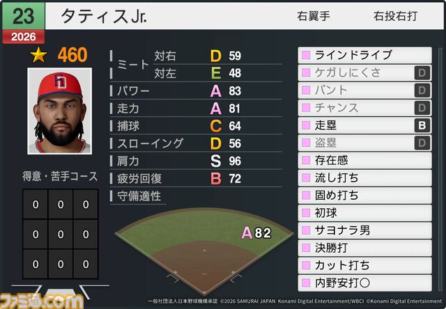 『プロスピ2026』WBCモードの収録選手データ公開。大谷翔平はパワー98のSで特殊能力もてんこもり。米ポール・スキーンズは星600超えの能力