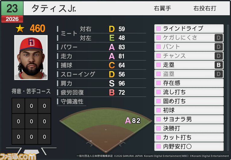 『プロスピ2026』WBCモードの収録選手データ公開。大谷翔平はパワー98のSで特殊能力もてんこもり。米ポール・スキーンズは星600超えの能力