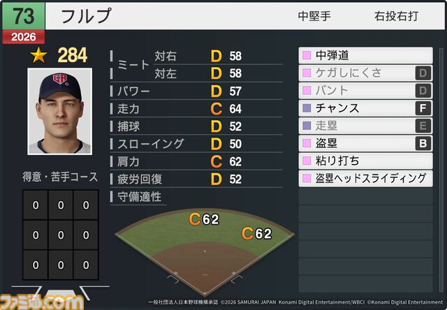 『プロスピ2026』WBCモードの収録選手データ公開。大谷翔平はパワー98のSで特殊能力もてんこもり。米ポール・スキーンズは星600超えの能力
