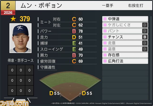 『プロスピ2026』WBCモードの収録選手データ公開。大谷翔平はパワー98のSで特殊能力もてんこもり。米ポール・スキーンズは星600超えの能力