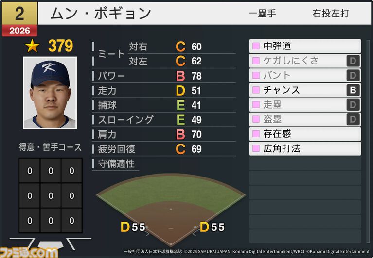 『プロスピ2026』WBCモードの収録選手データ公開。大谷翔平はパワー98のSで特殊能力もてんこもり。米ポール・スキーンズは星600超えの能力