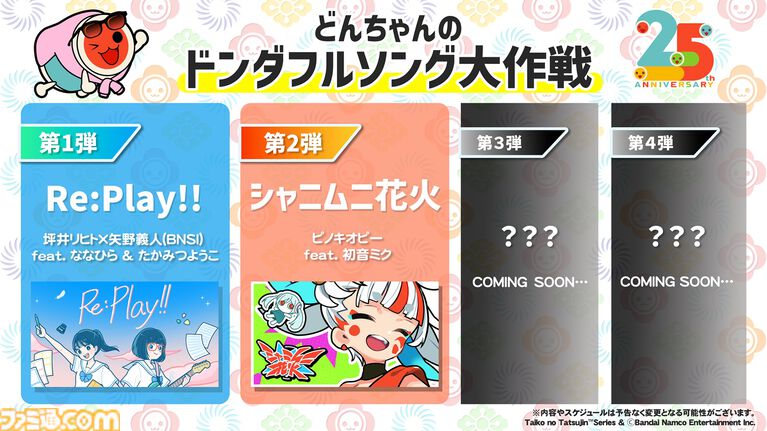 『太鼓の達人 ドンダフルフェスティバル』に『ちいかわ』コラボパック登場。楽曲『ひとりごつ』のほか、ちいかわたちのぷちキャラ、ネームプレート、称号が実装