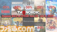 『リアニマル』が25％オフ、『デストロイ オール ヒューマンズ！』が80%オフに。THQ Nordicタイトルがお得なSteamサマーセール開催中