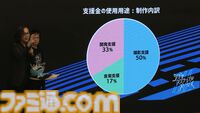 『シブヤスクランブルストーリーズ』は“伝説の5人”が20年の時を経て、再び事件に挑む物語に。過去作を彷彿とさせる内容も？ 第2回クラファン発表会にて展開がちょこっと公開