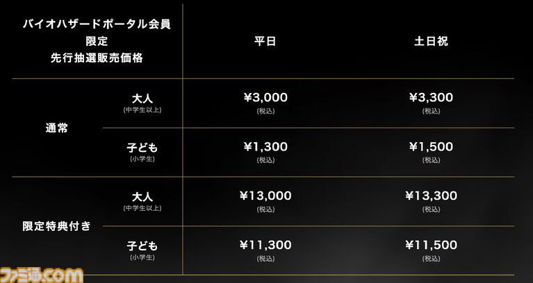 『バイオハザード』30周年を記念した大型展覧会が10月30日より開催。歴代パッケージ額装ピンズセット付き限定チケットも販売