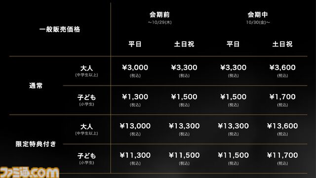 『バイオハザード』30周年を記念した大型展覧会が10月30日より開催。歴代パッケージ額装ピンズセット付き限定チケットも販売