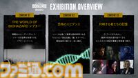 『バイオハザード』30周年を記念した大型展覧会が10月30日より開催。歴代パッケージ額装ピンズセット付き限定チケットも販売