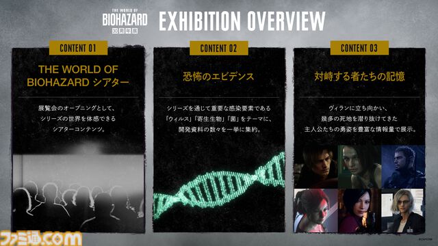 『バイオハザード』30周年を記念した大型展覧会が10月30日より開催。歴代パッケージ額装ピンズセット付き限定チケットも販売
