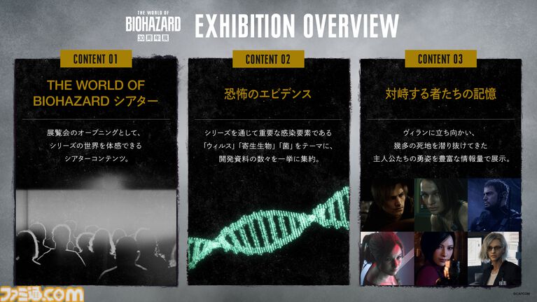 『バイオハザード』30周年を記念した大型展覧会が10月30日より開催。歴代パッケージ額装ピンズセット付き限定チケットも販売