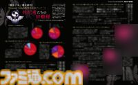 『魔法少女ノ魔女裁判』Switch版発売直前大特集。描き下ろし表紙や共犯者アンケート集計結果、クリエイターコメント、声優インタビューに注目【先出し週刊ファミ通】