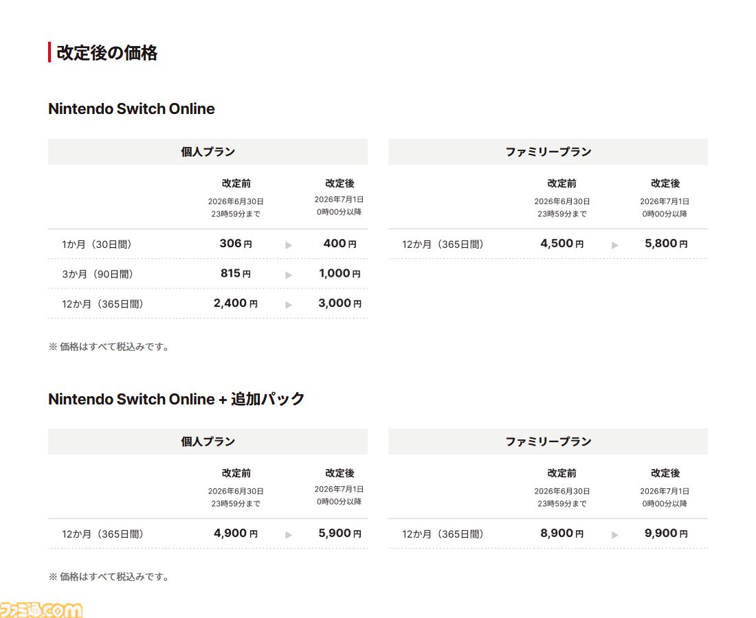 ニンテンドースイッチオンラインが明日（7/1）0時からいよいよ値上げに