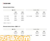 Nintendo Switch Onlineが明日（7/1）0時からいよいよ値上げに。本日中に利用券を購入すれば値上げ前価格で最大3年分ストック可能