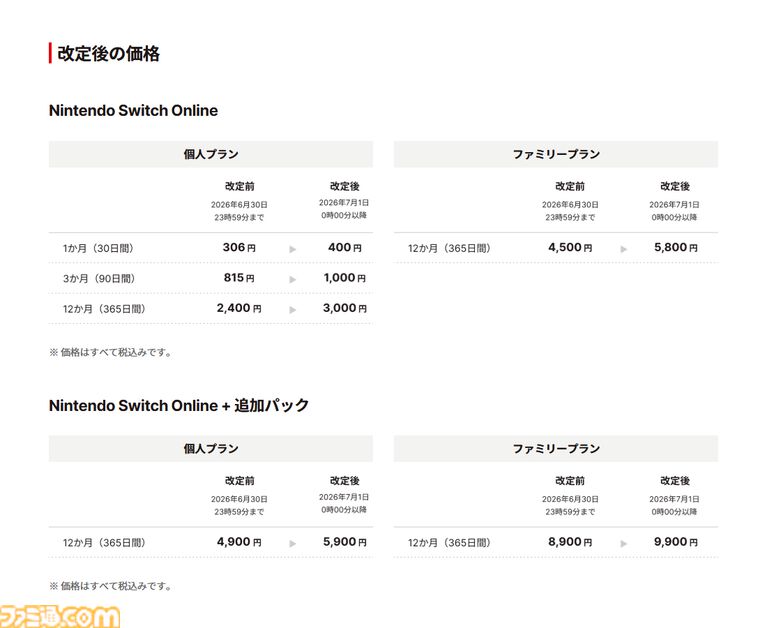Nintendo Switch Onlineが明日（7/1）0時からいよいよ値上げに。本日中に利用券を購入すれば値上げ前価格で最大3年分ストック可能