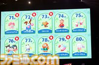 クロミ推しライターがサンリオフェス初取材。ファンに初披露された『サンリオ パーティランド』や『Sanrio Kawaii Me Live!』、ステージ、会場の模様を写真多めにリポート