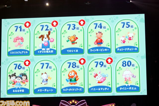 クロミ推しライターがサンリオフェス初取材。ファンに初披露された『サンリオ パーティランド』や『Sanrio Kawaii Me Live!』、ステージ、会場の模様を写真多めにリポート