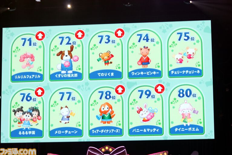 クロミ推しライターがサンリオフェス初取材。ファンに初披露された『サンリオ パーティランド』や『Sanrio Kawaii Me Live!』、ステージ、会場の模様を写真多めにリポート