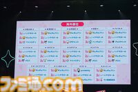 クロミ推しライターがサンリオフェス初取材。ファンに初披露された『サンリオ パーティランド』や『Sanrio Kawaii Me Live!』、ステージ、会場の模様を写真多めにリポート