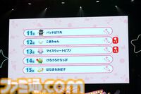 クロミ推しライターがサンリオフェス初取材。ファンに初披露された『サンリオ パーティランド』や『Sanrio Kawaii Me Live!』、ステージ、会場の模様を写真多めにリポート