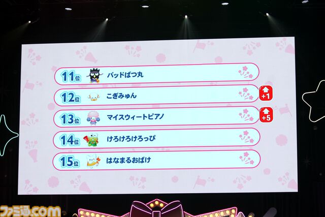 クロミ推しライターがサンリオフェス初取材。ファンに初披露された『サンリオ パーティランド』や『Sanrio Kawaii Me Live!』、ステージ、会場の模様を写真多めにリポート