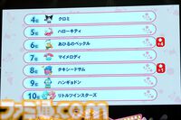 クロミ推しライターがサンリオフェス初取材。ファンに初披露された『サンリオ パーティランド』や『Sanrio Kawaii Me Live!』、ステージ、会場の模様を写真多めにリポート