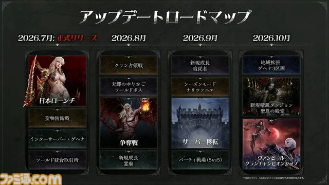 『ヴァンピール』インタビュー。妖艶で危険なヴァンパイア世界は全年齢向けファンタジーではない。「MMORPGとはこういうものだ」の固定観念をぶっ壊すプロジェクト