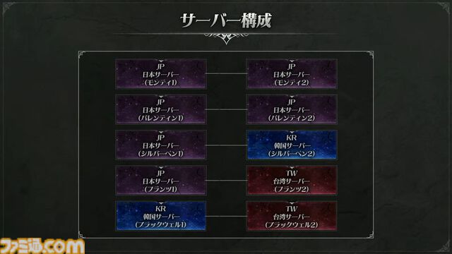 『ヴァンピール』インタビュー。妖艶で危険なヴァンパイア世界は全年齢向けファンタジーではない。「MMORPGとはこういうものだ」の固定観念をぶっ壊すプロジェクト