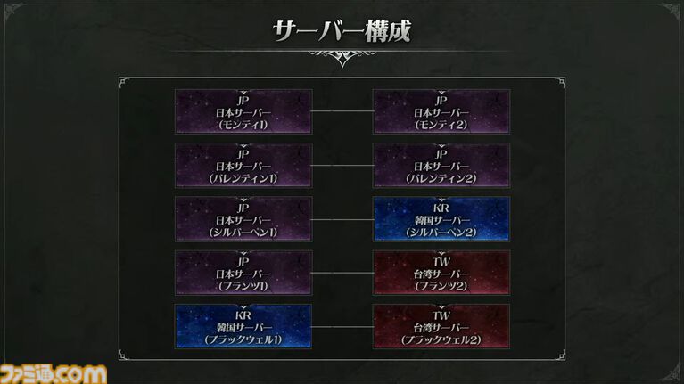 『ヴァンピール』インタビュー。妖艶で危険なヴァンパイア世界は全年齢向けファンタジーではない。「MMORPGとはこういうものだ」の固定観念をぶっ壊すプロジェクト