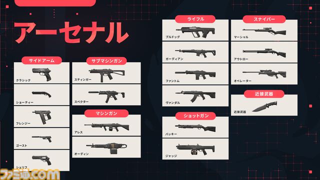 『VALORANT』PS5、Xbox Series X|S版のリミテッドβが本日（6/15）開始。コンソール版限定のフォーカス機能など事前情報を総まとめ