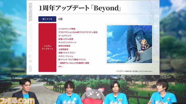 『ブループロトコル』のいまを開発・運営はどうとらえているのか。1周年アップデート“Beyond”前に仕込まれた楽しさへの布石「ショットガンみたいな5way接射はロマン」
