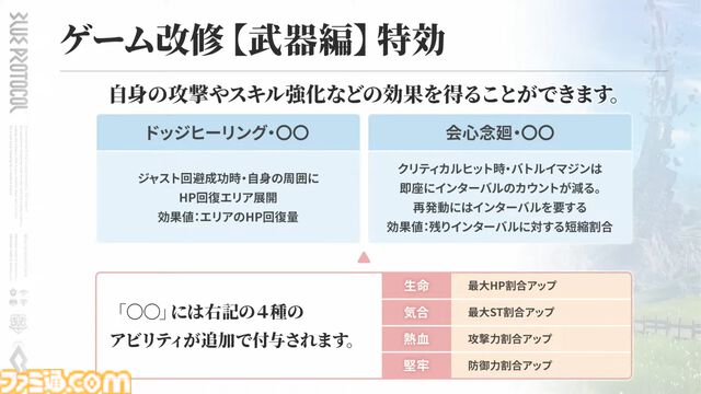 『ブループロトコル』のいまを開発・運営はどうとらえているのか。1周年アップデート“Beyond”前に仕込まれた楽しさへの布石「ショットガンみたいな5way接射はロマン」