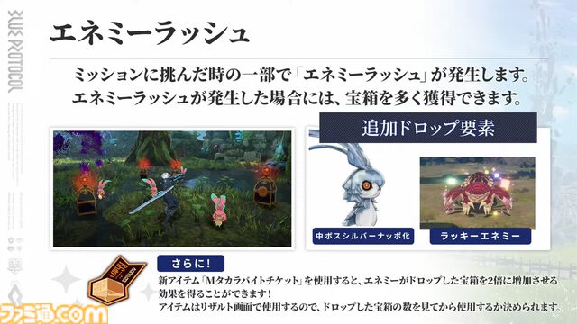 『ブループロトコル』のいまを開発・運営はどうとらえているのか。1周年アップデート“Beyond”前に仕込まれた楽しさへの布石「ショットガンみたいな5way接射はロマン」