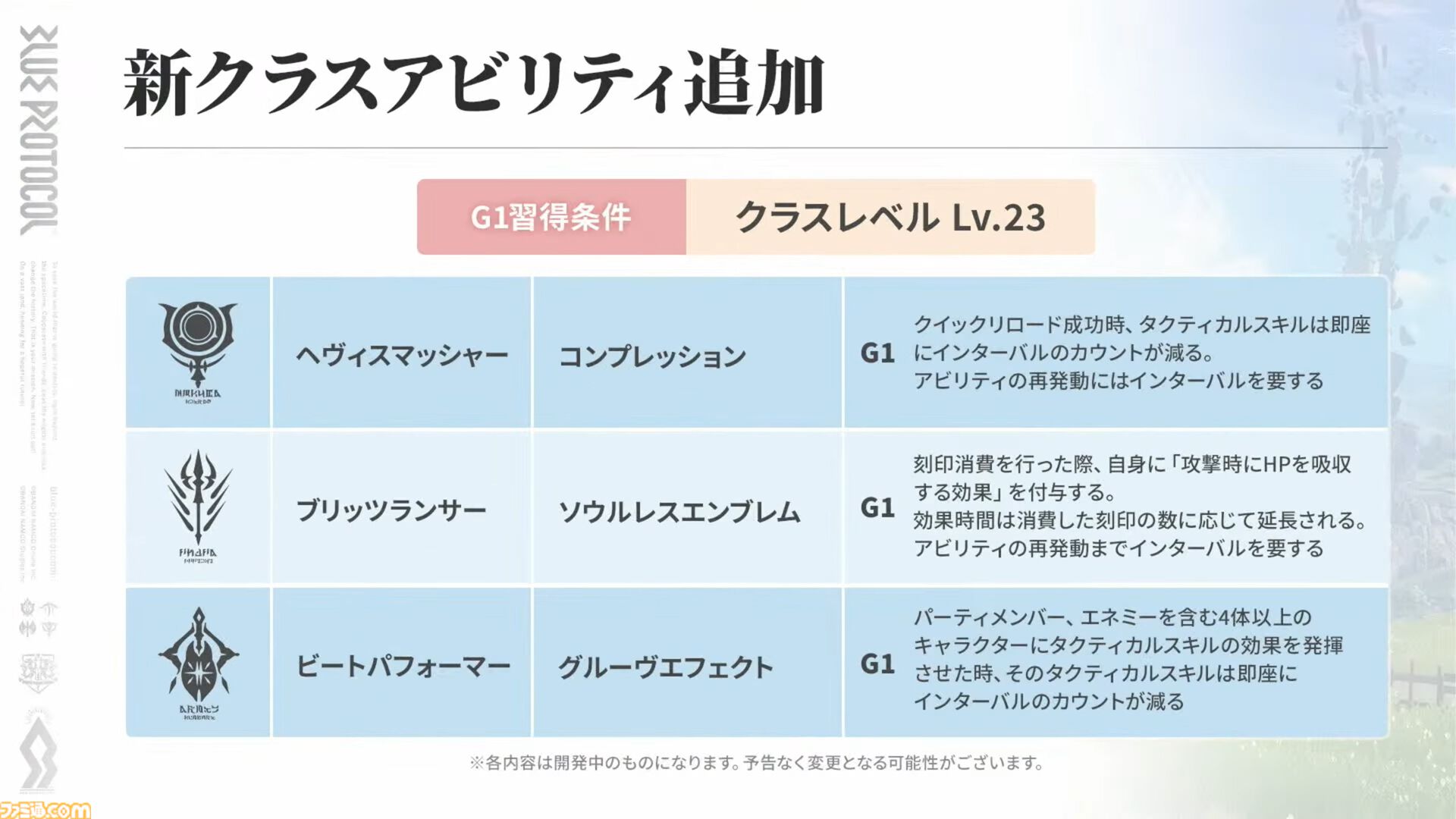 『ブループロトコル』のいまを開発・運営はどうとらえているのか。1周年アップデート“Beyond”前に仕込まれた楽しさへの布石「ショットガンみたいな5way接射はロマン」