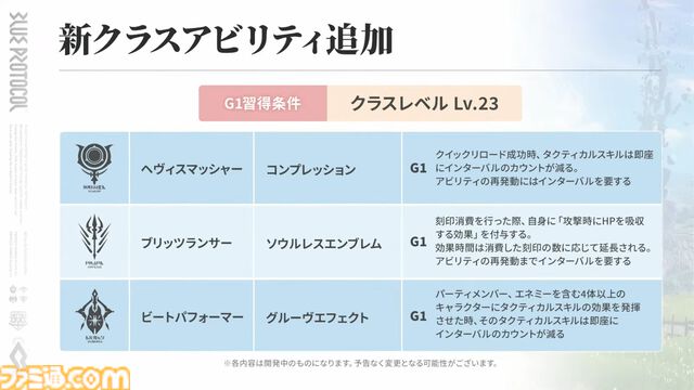 『ブループロトコル』のいまを開発・運営はどうとらえているのか。1周年アップデート“Beyond”前に仕込まれた楽しさへの布石「ショットガンみたいな5way接射はロマン」