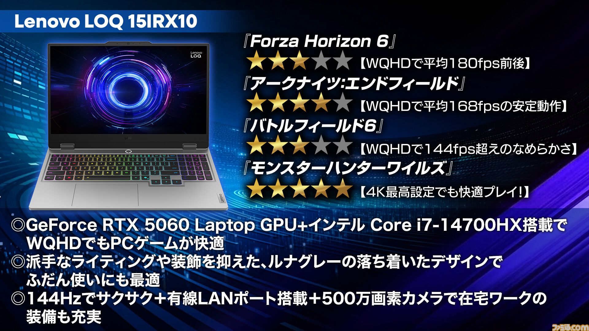 PC初心者にもおすすめのゲーミングノートLenovo LOQ 15IRX10レビュー