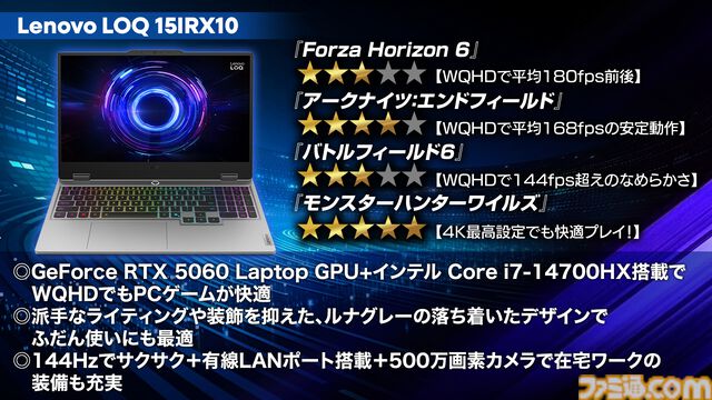 PC初心者にもおすすめのゲーミングノートLenovo LOQ 15IRX10レビュー。『Forza Horizon 6』が快適にプレイできた！