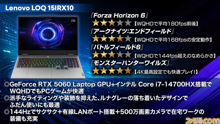 PC初心者にもおすすめのゲーミングノートLenovo LOQ 15IRX10レビュー。『Forza Horizon 6』が快適にプレイできた！