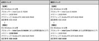 『アーケロン』7/16よりクローズドベータテスト開催。ゲームに慣れるための3vs3対戦など新規プレイヤー向けモードを追加