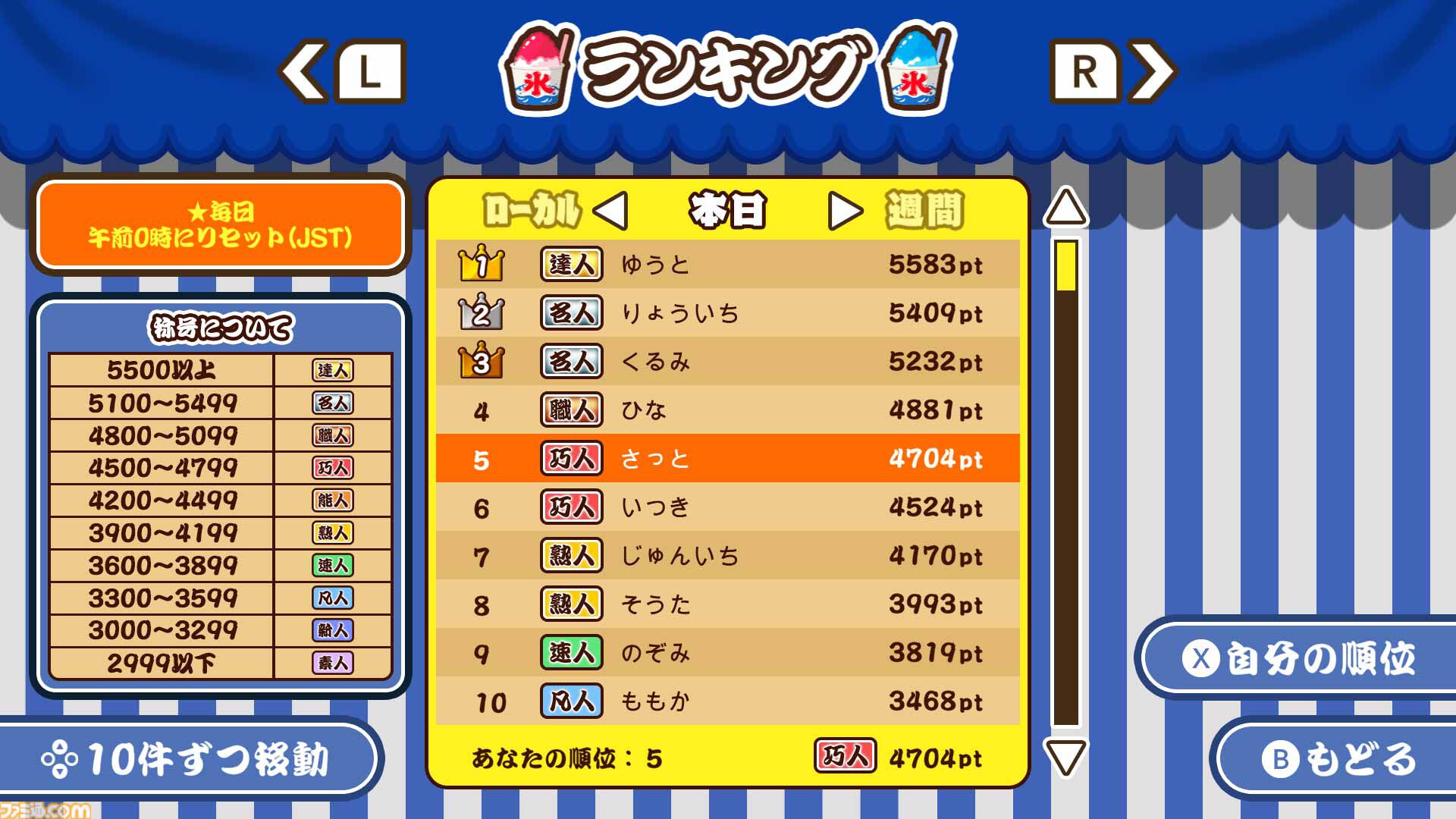 『作って！かき氷』大小のかき氷機を使いこなして大繁盛を目指す調理アクションが本日（7/9）より配信開始。腕前を競い合う対戦モードも搭載