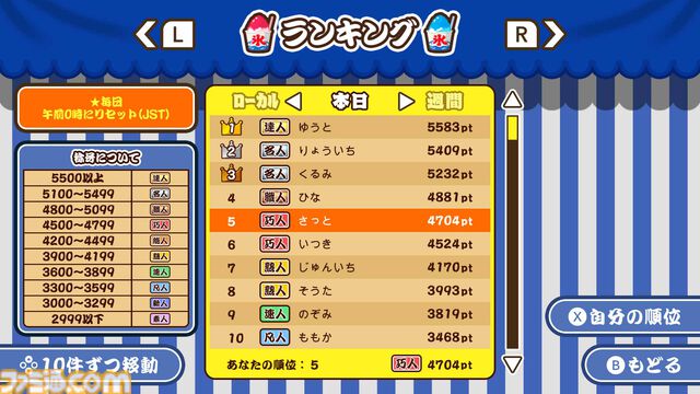 『作って！かき氷』大小のかき氷機を使いこなして大繁盛を目指す調理アクションが本日（7/9）より配信開始。腕前を競い合う対戦モードも搭載