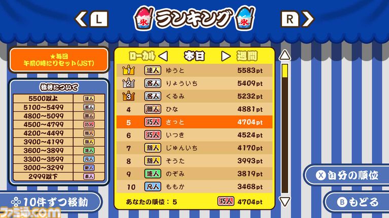 『作って！かき氷』大小のかき氷機を使いこなして大繁盛を目指す調理アクションが本日（7/9）より配信開始。腕前を競い合う対戦モードも搭載