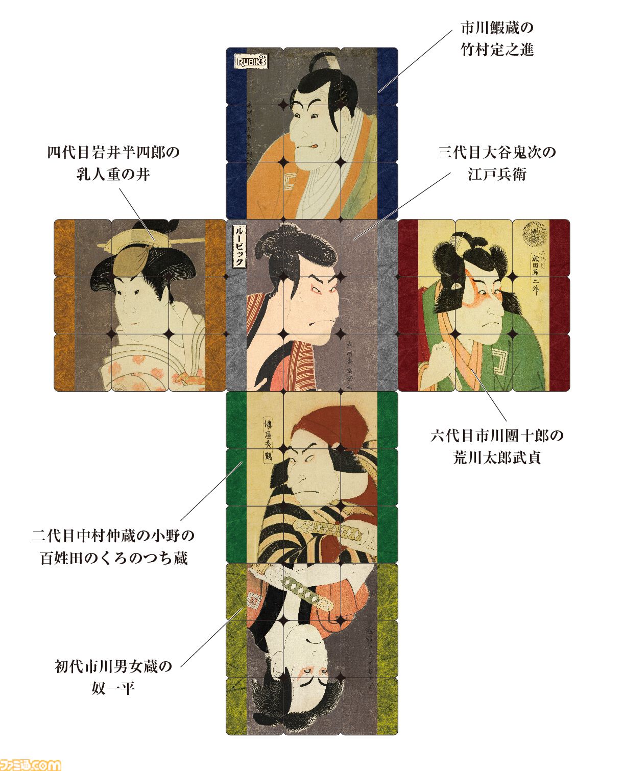 「東洲斎写楽 歌舞伎」「尾形光琳 風神雷神図」のルービックキューブが7月中旬に発売。“ルービックキューブジャポネスク”の新商品