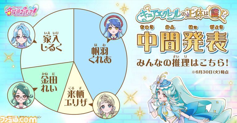 『名探偵プリキュア!』キュアエクレールの正体が7/19の放送でついに判明。YouTubeでは候補の4名が活躍する21~24話を無料公開開始