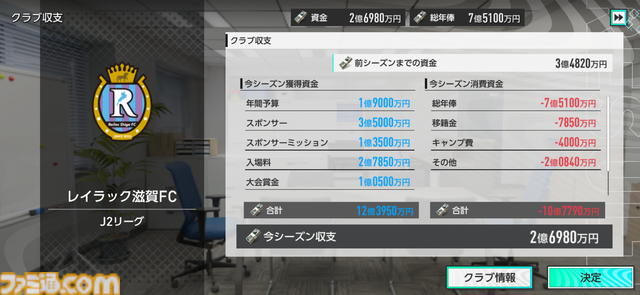 『サカつく2026』日本代表選手がJ3で無双。J初参戦のレイラック滋賀でJ1の頂点を目指すVer2.0新要素深掘りリプレイ