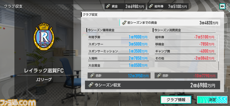 『サカつく2026』日本代表選手がJ3で無双。J初参戦のレイラック滋賀でJ1の頂点を目指すVer2.0新要素深掘りリプレイ