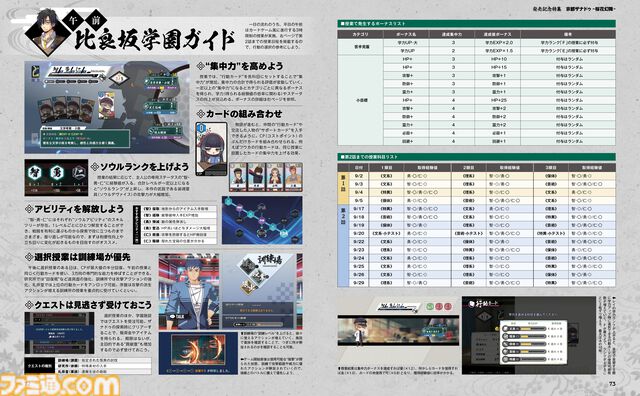 『亰都ザナドゥ -桜花幻舞-』発売記念特集！ 第2話終了までのプレイに役立つ攻略TIPS＆データに加えて、必見の近藤季洋プロデューサーインタビューも掲載【先出し週刊ファミ通】