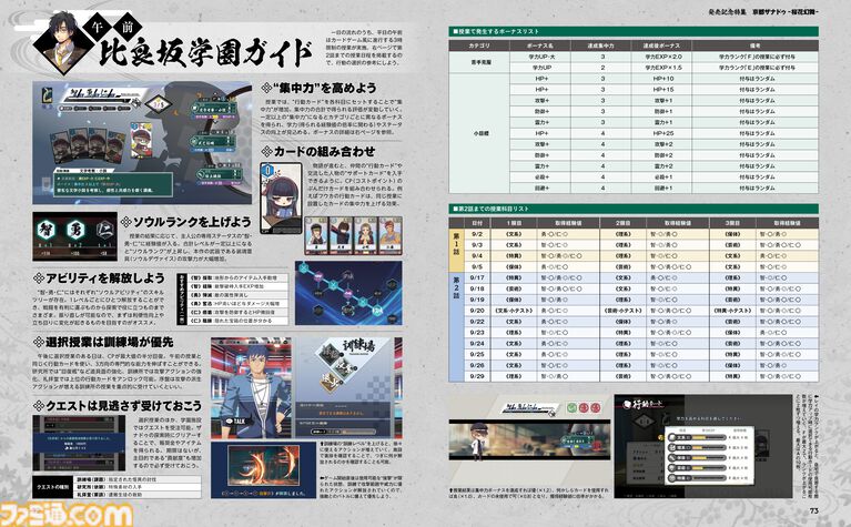 『亰都ザナドゥ -桜花幻舞-』発売記念特集！ 第2話終了までのプレイに役立つ攻略TIPS＆データに加えて、必見の近藤季洋プロデューサーインタビューも掲載【先出し週刊ファミ通】