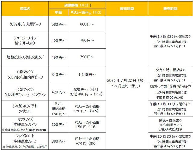 【マクドナルド】ポケモン30周年記念“ポケモン夏マック”の新バーガー公開。フシギダネ、ヒトカゲ、ゼニガメのオリジナルパッケージで提供