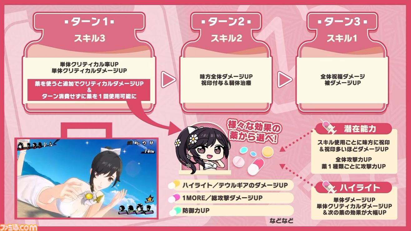 『ペルソナ5X』4.5＆4.6発表まとめ。水着「宮下美波」は白ビキニの天使、「佐原海夕」は氷結全体アタッカー。夏イベント“お憑かれSUMMERシャーク！”は要素盛りすぎ【P5X】